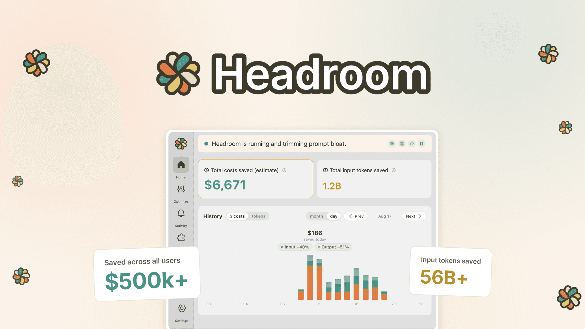 Headroom