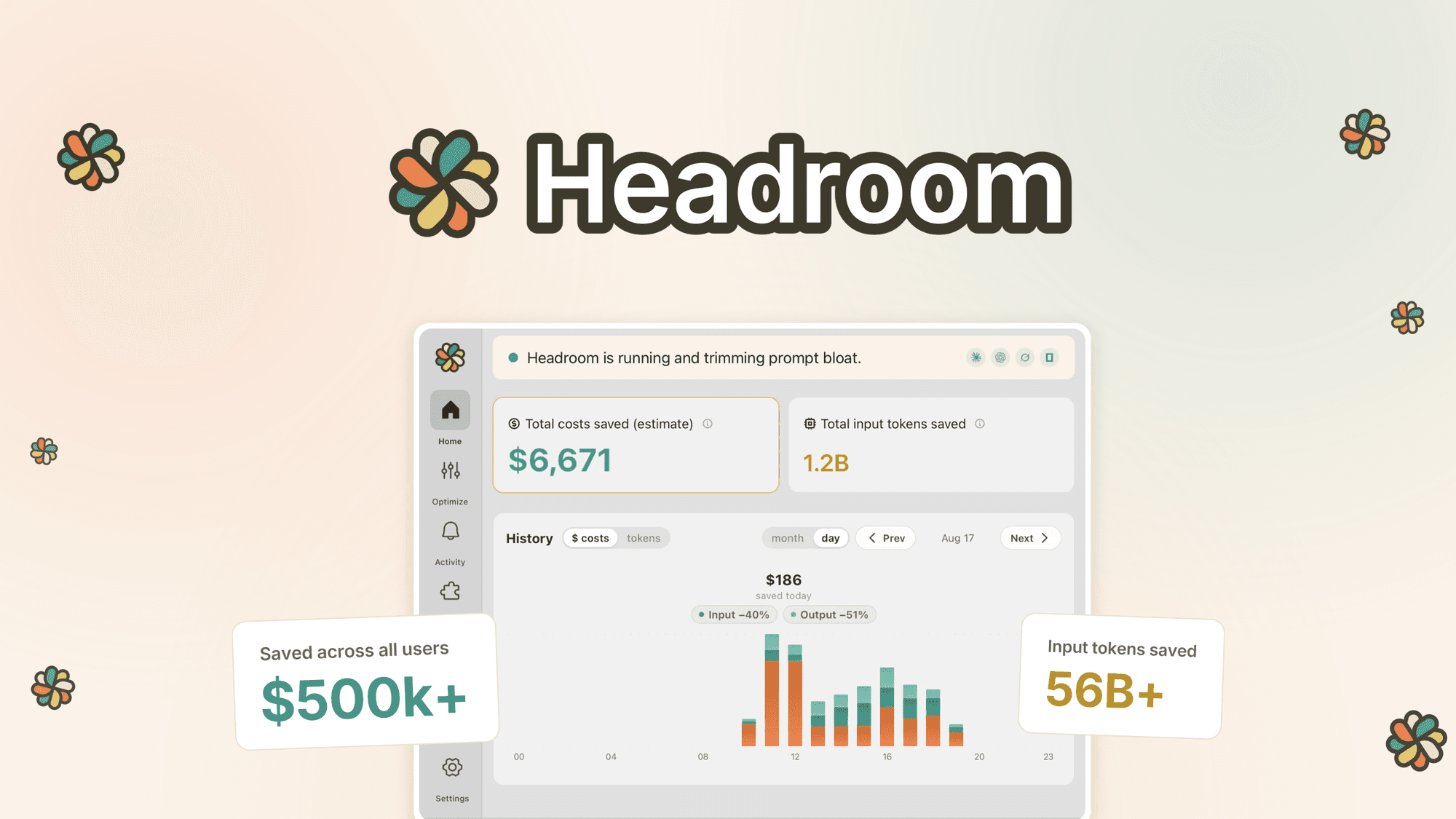 Headroom